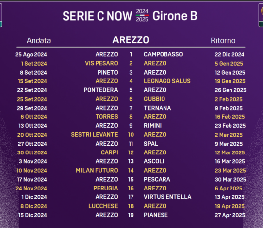 Ufficializzati date e orari delle prime 7 giornate. Ecco quando scende in campo l’Arezzo