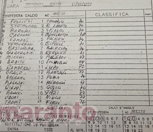 Una trasferta, una storia. Pontedera e il giorno in cui Minghelli uscì dal campo