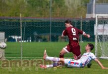 La Primavera fermata sullo 0-0 dal Catania. Per superare il turno serve la vittoria in Sicilia